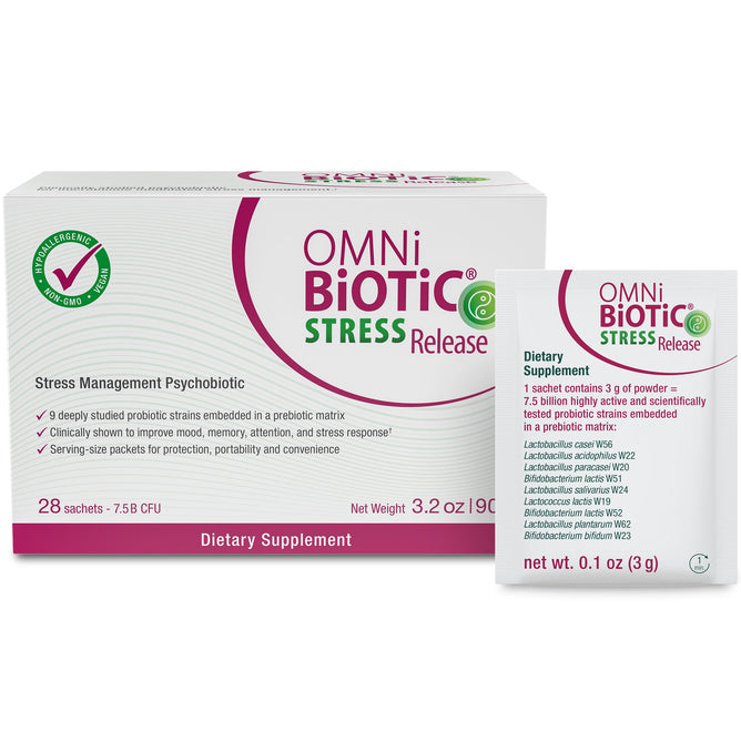 The Omni-Biotic Stress Release packaging emphasizes its probiotic benefits for stress management and highlights its role in microbiome research and the gut-brain axis, featuring 28 sachets. A single sachet displays this key information.